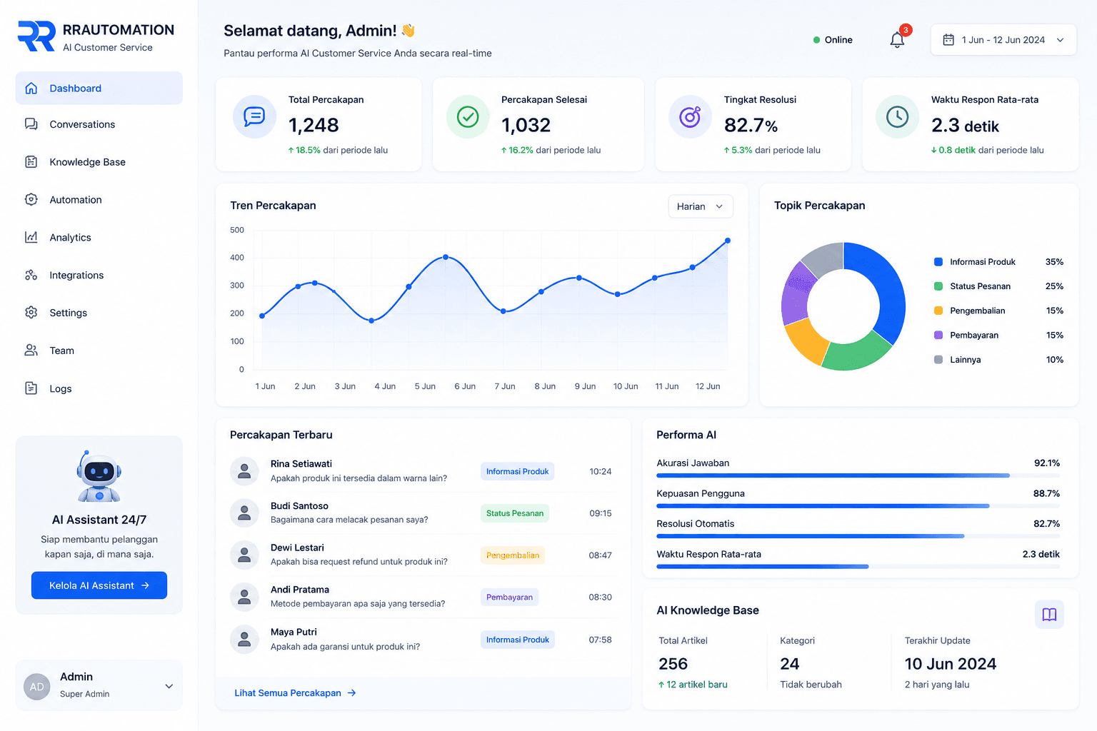 AI Customer Service