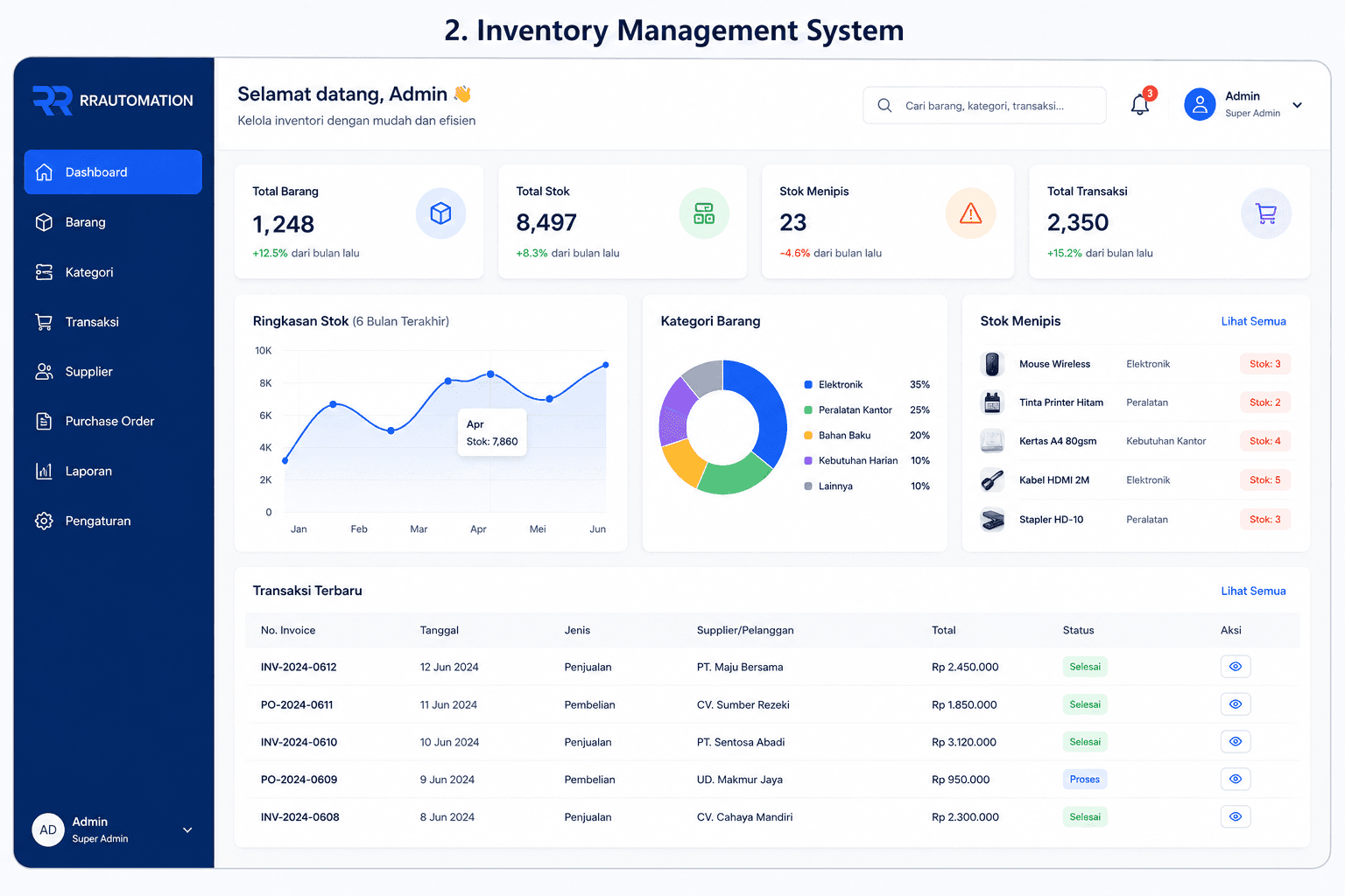 Inventory Management System